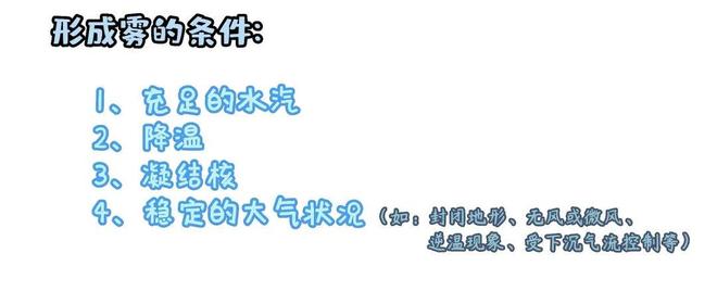 高考地理小专题雾__高中地理雾专题