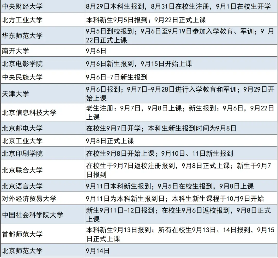 _多所小学宣布延迟开学_小学宣布延迟开学