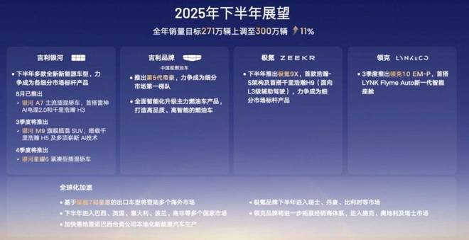 _比亚迪秦充电方式_比亚迪秦80的混动方式