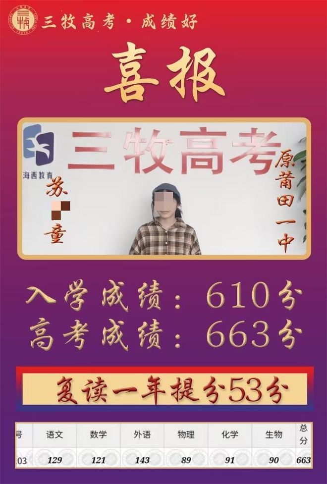 _网红孵化班_学霸孵化基地txt