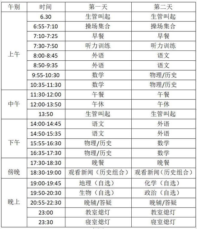 学霸孵化基地txt__网红孵化班