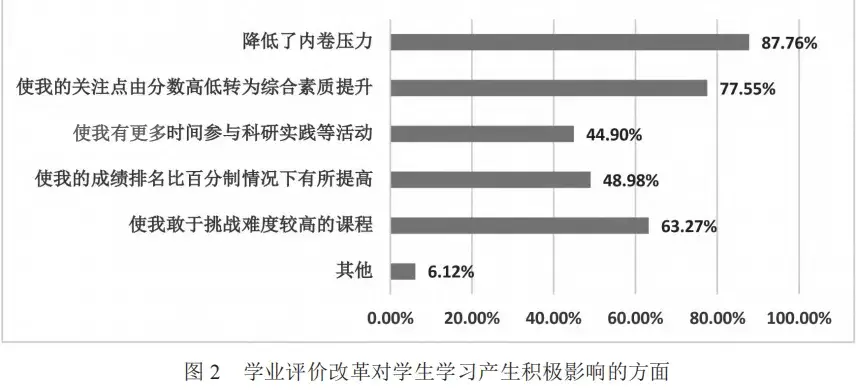 _北京大学教授考评_北大教授学历要求