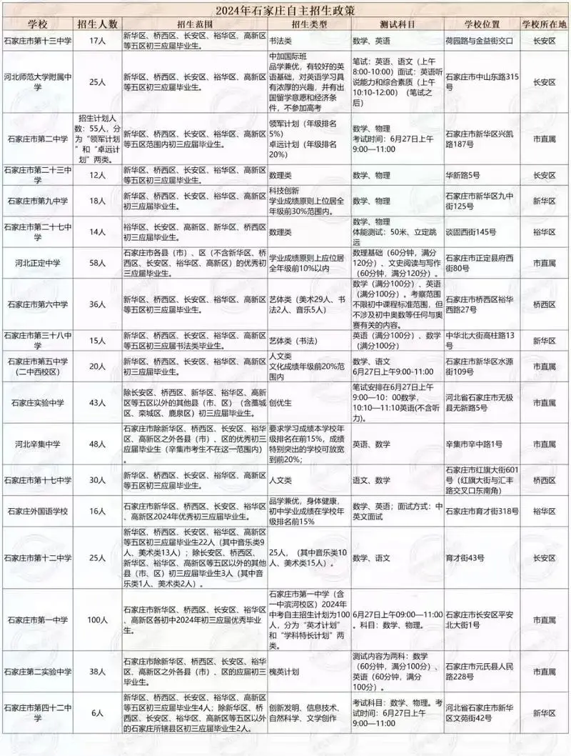 考生家长心理辅导_考生家长肉体换成绩4_
