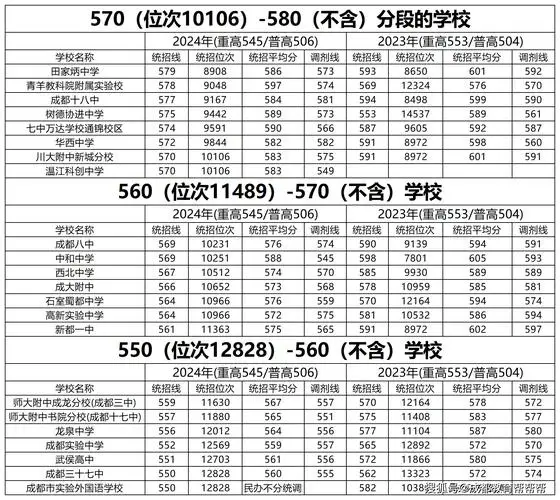考生家长心理辅导__考生家长肉体换成绩4