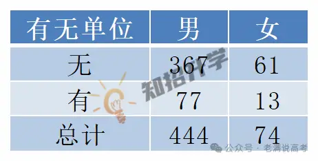 监狱学专升本要什么条件__监狱学招生条件