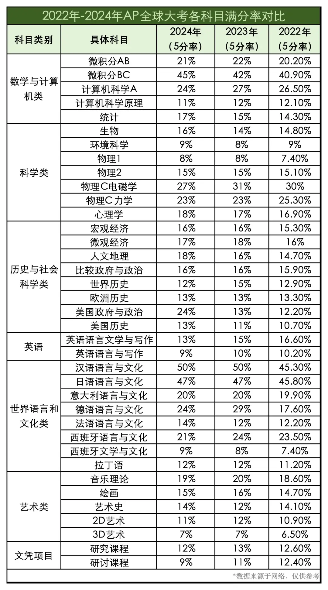 什么是考机__考试机考是什么意思