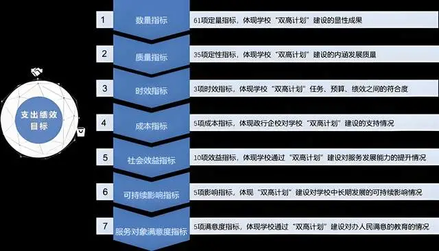 _教科研合作_教学科研融合