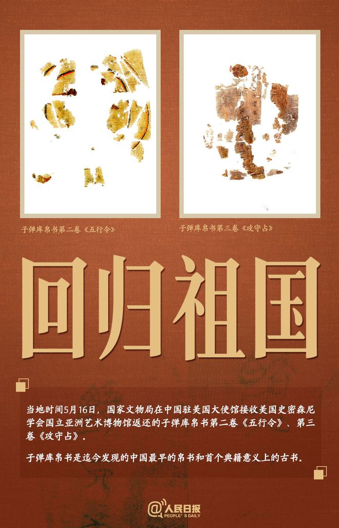 国宝回归！美方返还子弹库帛书《五行令》《攻守占》
