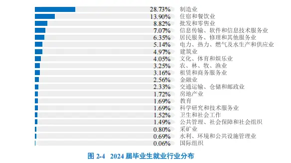 宁夏央企有哪些单位_宁夏央企_