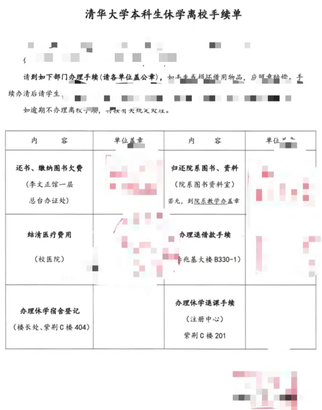 大二女生休学两年陪伴患癌母亲_家长写休学申请怎么写_