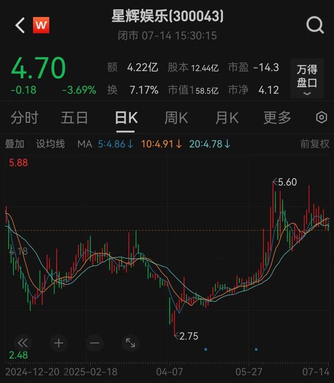 西甲俱乐部西班牙人_西班牙甲级俱乐部_