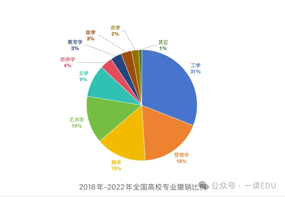 浙江大学晨兴文化中国人才计划__浙江大学钟鸣文