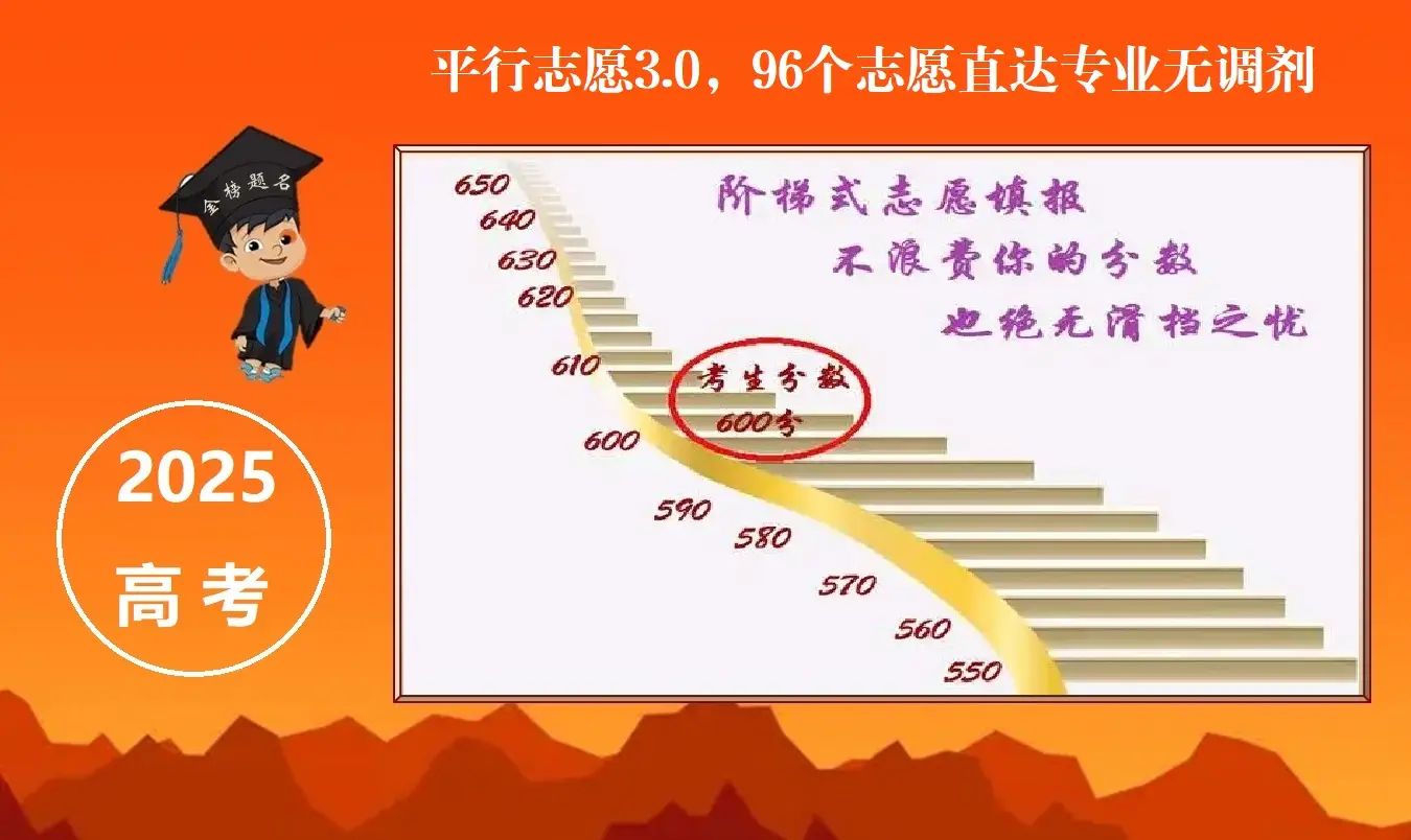 高考平行志愿位次上下浮动__平行志愿按排名录取