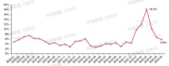 深圳单价地王诞生！招商蛇口溢价86%夺前海“迷你”宅地__深圳单价地王诞生！招商蛇口溢价86%夺前海“迷你”宅地