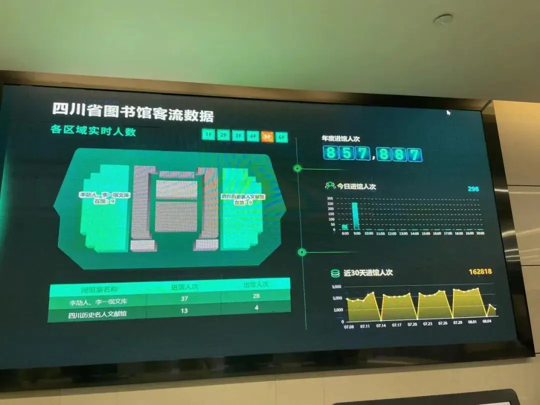 路边一排排书包干啥的？成都娃娃们暑假在这些地方占座位__路边一排排书包干啥的？成都娃娃们暑假在这些地方占座位