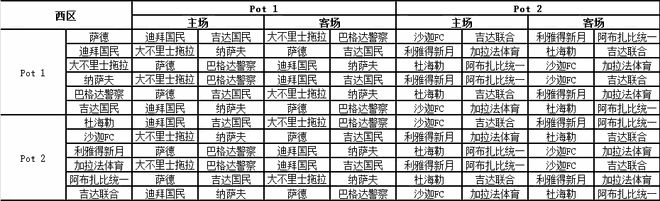 申花亚冠海报_申花亚冠联赛_