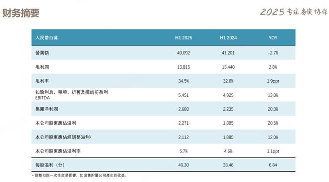 康师傅独家经销_康师傅的经销商模式_