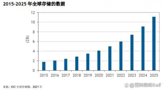 _你以为磁带被时代淘汰了？其实它们正在卷土重来，如今活得很滋润_你以为磁带被时代淘汰了？其实它们正在卷土重来，如今活得很滋润