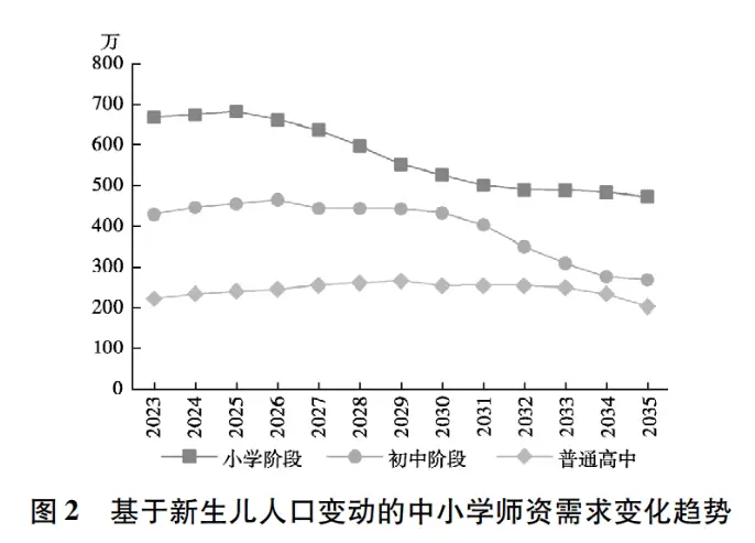 流动观察是什么意思__教师流动观察的特点