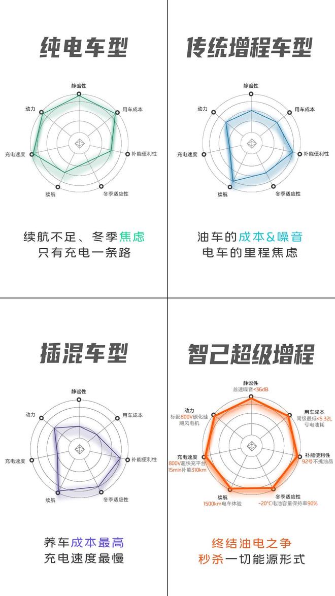 终结战斗仪_终结战士4_