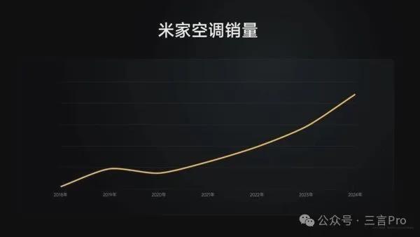 最近小米雷军有什么大动作_小米雷军正式官宣_