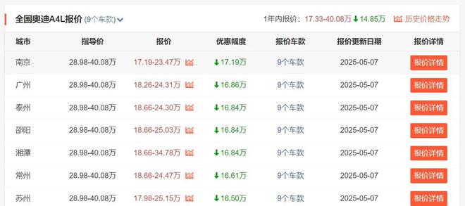 低价买豪车_豪车裸车价和落地价的区别_