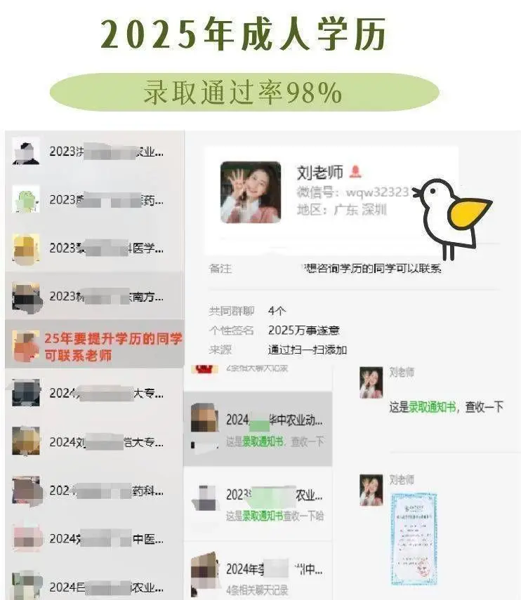 _成人高考本科心理学专业_成人高考心理学专升本考几门