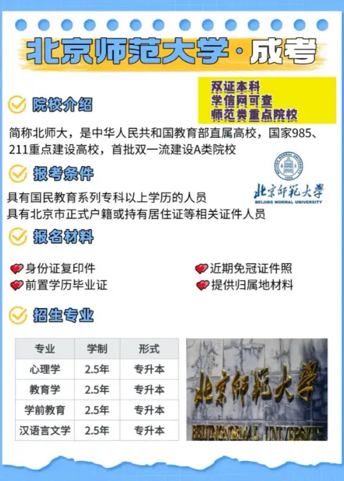 _成人高考心理学专升本考几门_成人高考本科心理学专业