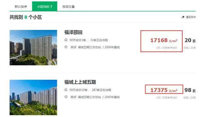 _陷入卖房焦虑怎么办_房价下跌卖房亏吗