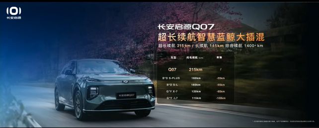长安启源Q07新车型上市 售价12.98-13.98万元