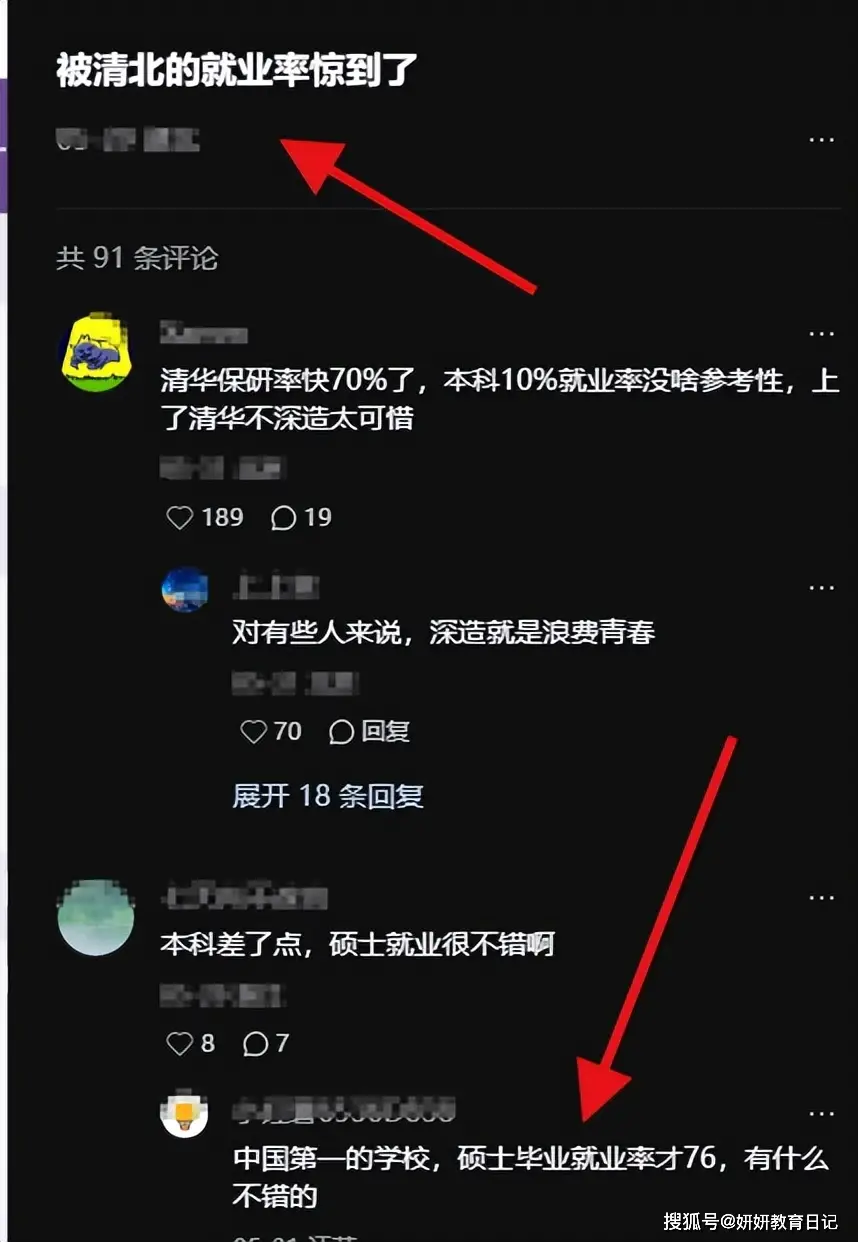 _“清华也不过如此”，就业率仅6成遭吐槽，网友：你不看看深造率_“清华也不过如此”，就业率仅6成遭吐槽，网友：你不看看深造率