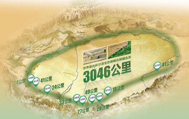 _大国工程在新疆丨锁住“死亡之海”！这条“绿围脖”，织了40多年_大国工程在新疆丨锁住“死亡之海”！这条“绿围脖”，织了40多年