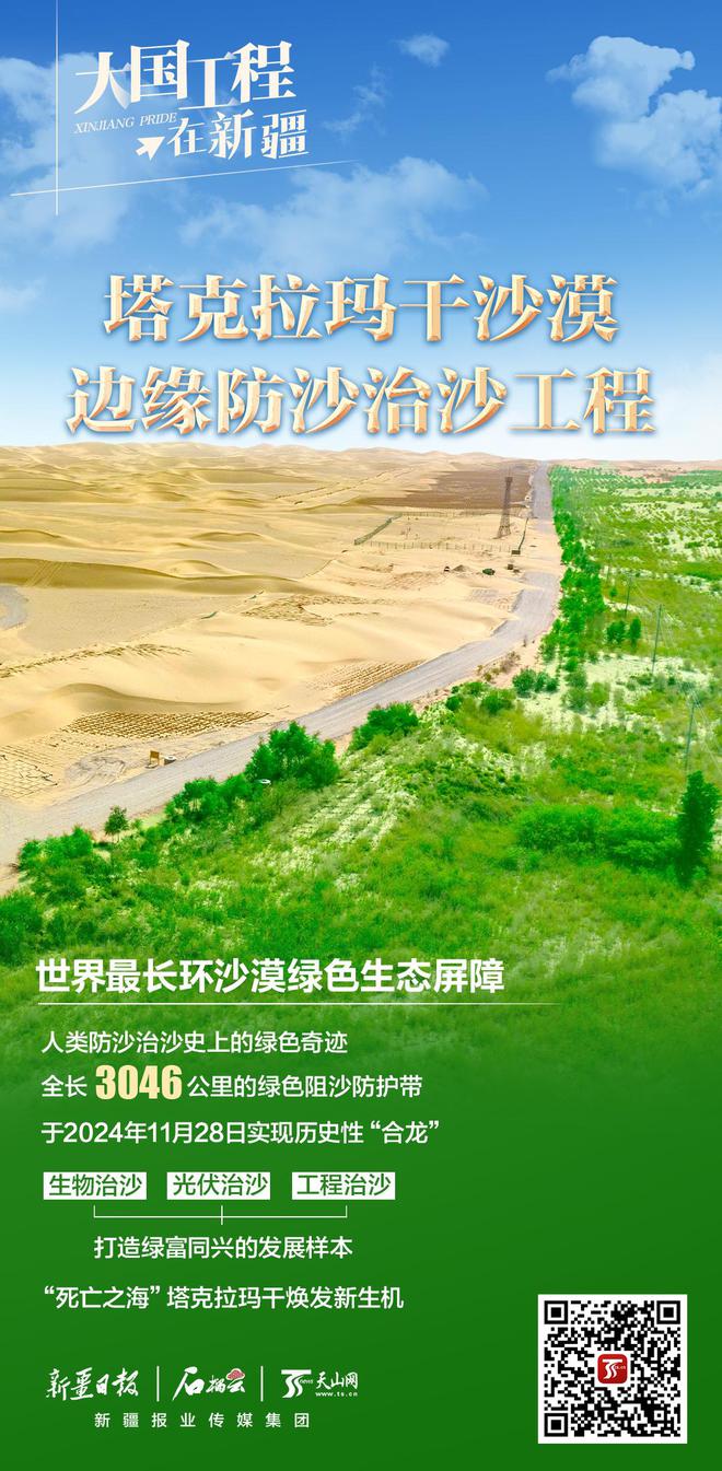 _大国工程在新疆丨锁住“死亡之海”！这条“绿围脖”，织了40多年_大国工程在新疆丨锁住“死亡之海”！这条“绿围脖”，织了40多年