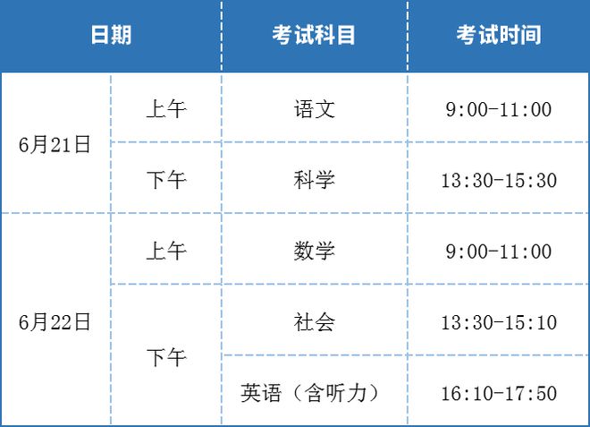 温州中考结束_温州中考注意事项_