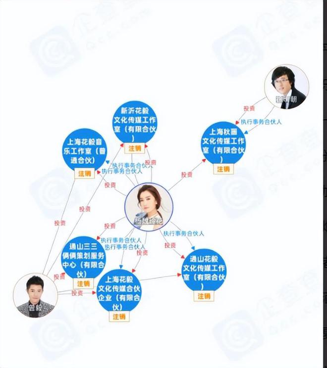 一波未平一波又起！手表事件没完，曾毅再迎坏消息，凤凰传奇悬了__一波未平一波又起！手表事件没完，曾毅再迎坏消息，凤凰传奇悬了
