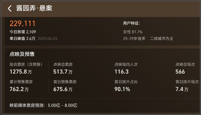 _杨幂vs赵丽颖_杨幂赵丽颖之争