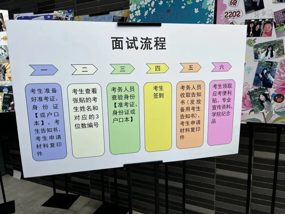 近5000名学霸暴雨中参加面试！浙大“三位一体”今年考了啥_近5000名学霸暴雨中参加面试！浙大“三位一体”今年考了啥_