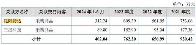 劳务派遣行业毛利_长江劳务派遣公司_