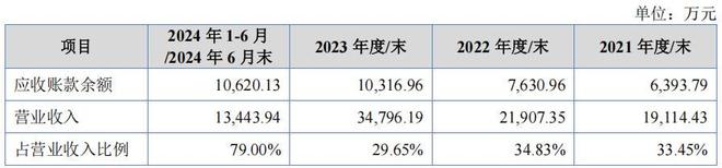 _劳务派遣行业毛利_长江劳务派遣公司