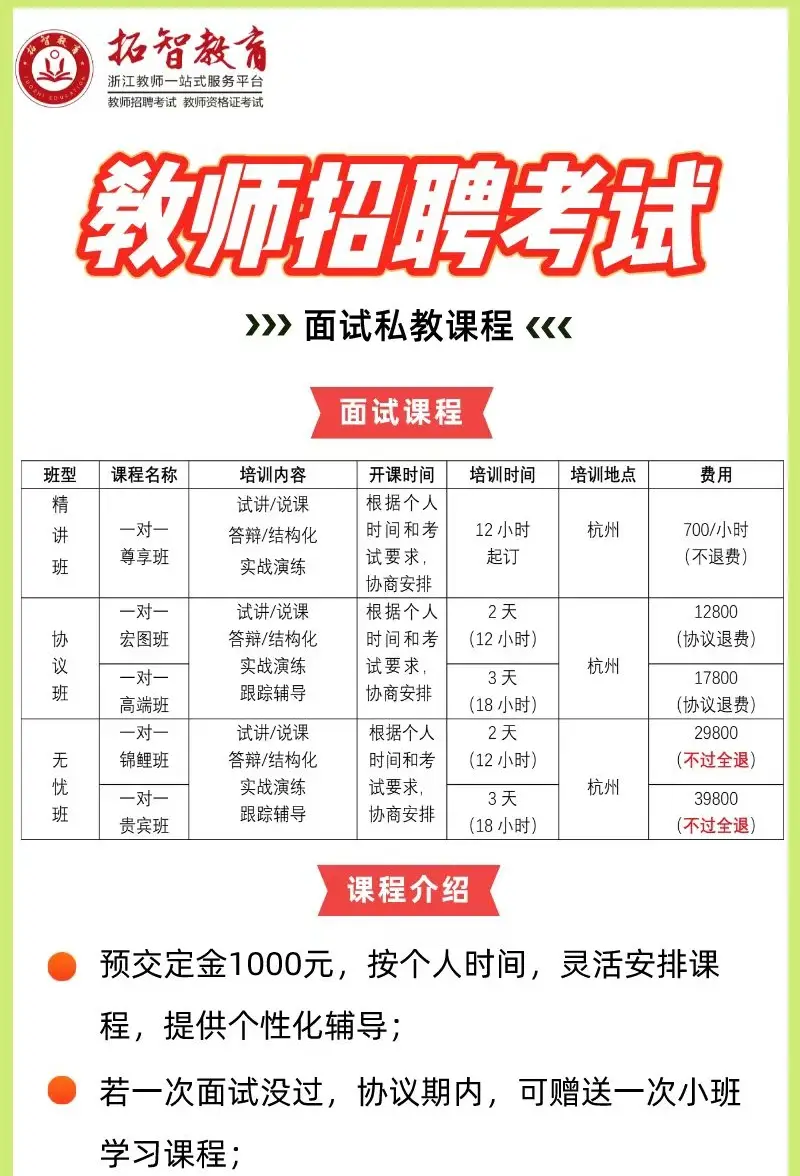 临平笔试排名已出，面试倒计时！考前这两天是躺平还是奋进？