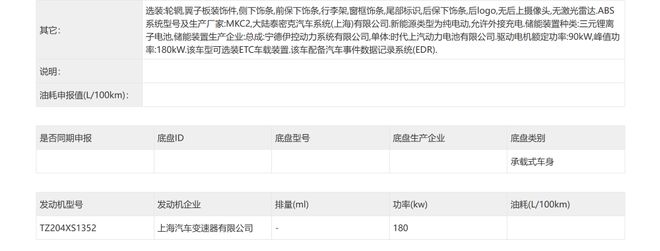 特斯拉y在工信部最新申报的_工信部特斯拉modely_