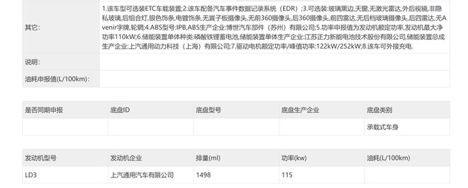 工信部特斯拉modely__特斯拉y在工信部最新申报的