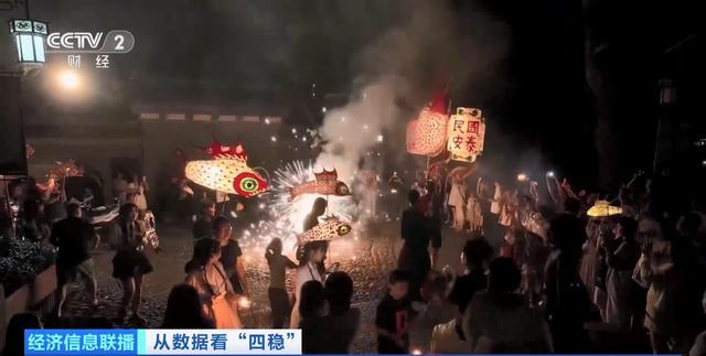 _“人气流量”激活“消费增量” 暑期文旅市场“热”力全开_“人气流量”激活“消费增量” 暑期文旅市场“热”力全开