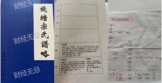 宗庆后的厉害_宗庆后族谱_