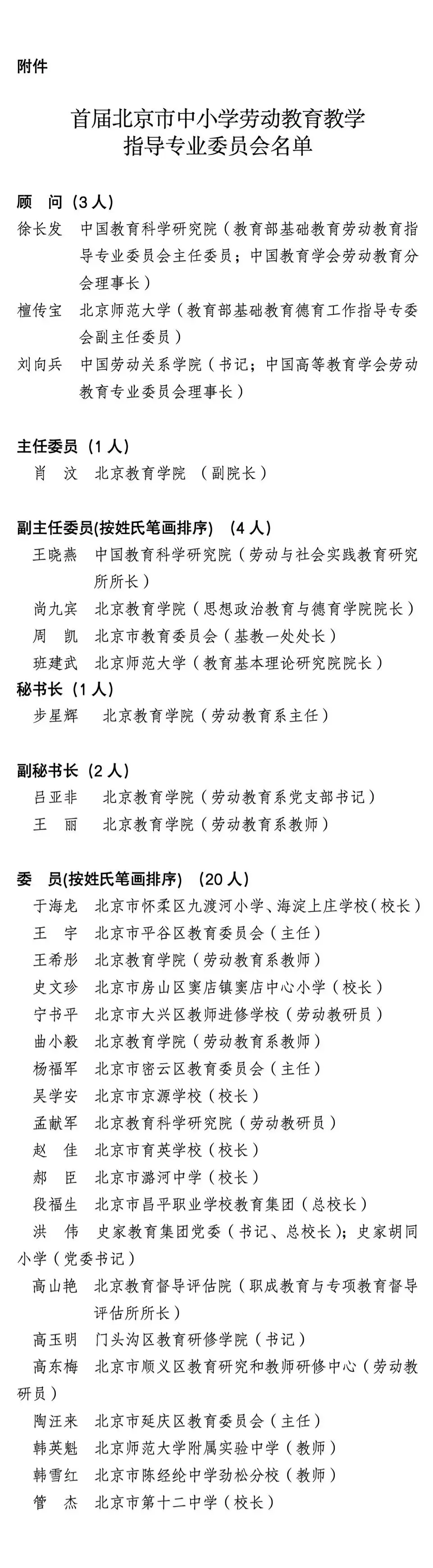 关注！北京成立首届中小学劳动教育教学指导专委会，31位专家名单出炉