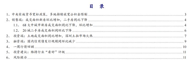 62城新房环比上涨__2014烟台新房成交面积