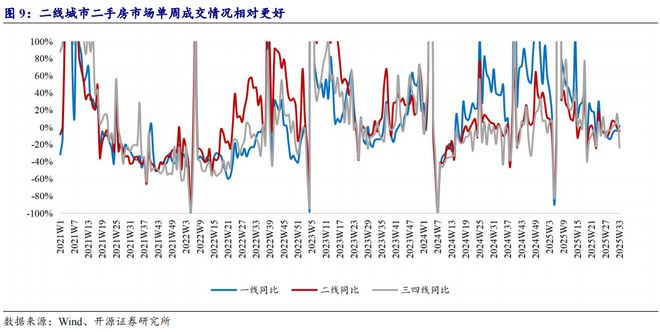 2014烟台新房成交面积__62城新房环比上涨