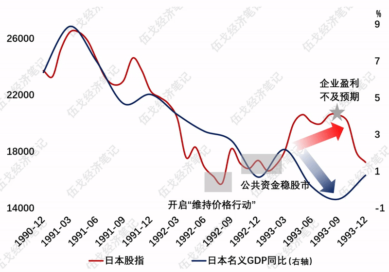 _楼市股市稳住啥意思_楼市股市稳定的重要性
