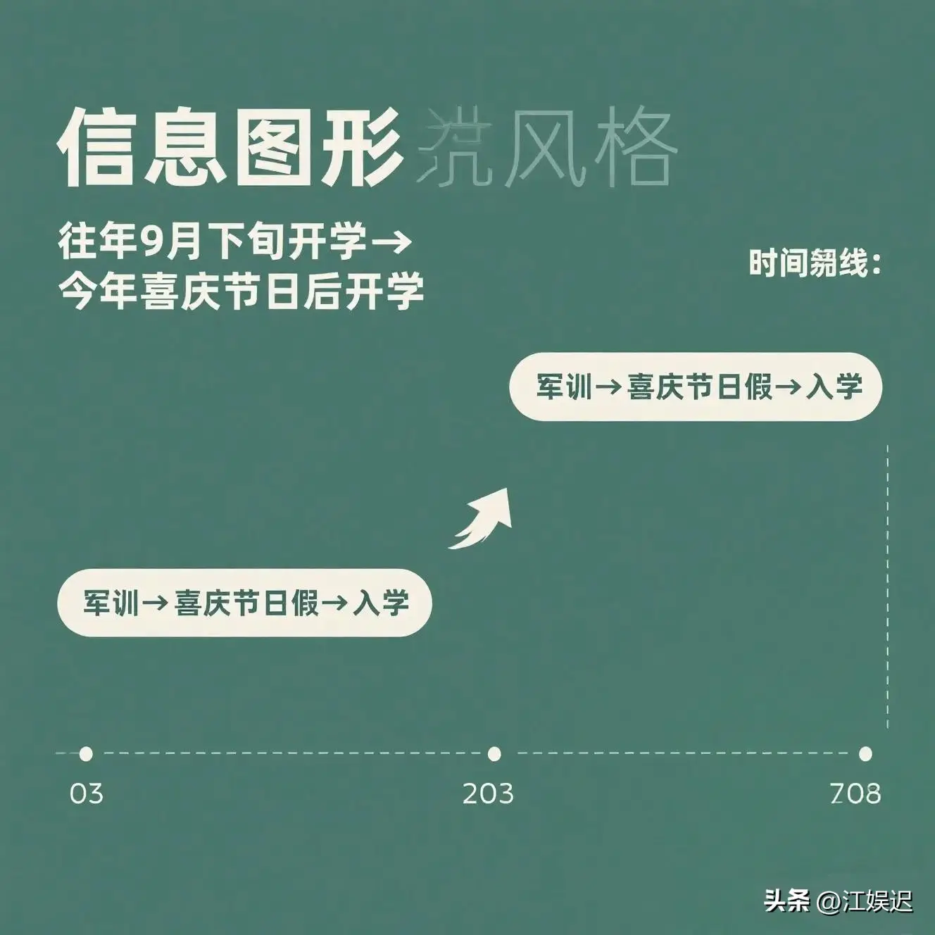 大学生国庆放假温馨提示_学校国庆防疫要求_