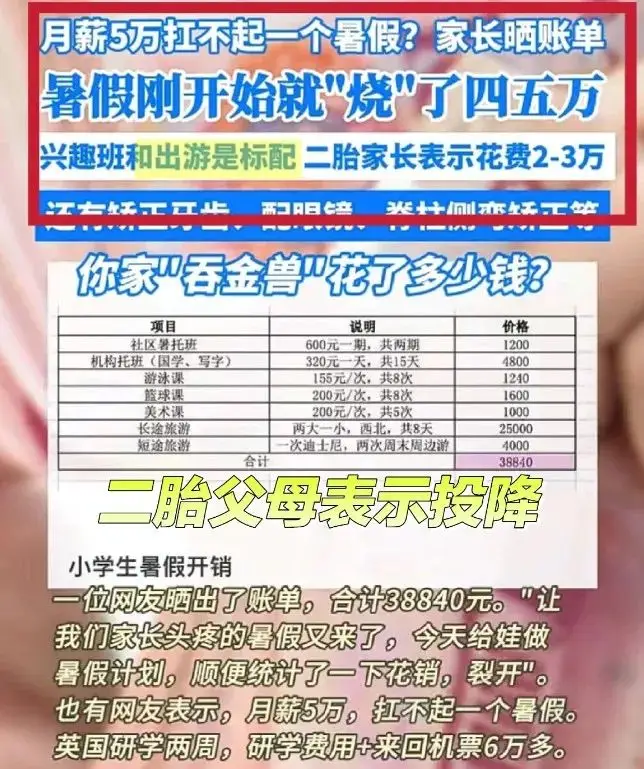 消费降级的例子_消费降级现象真的会来吗_